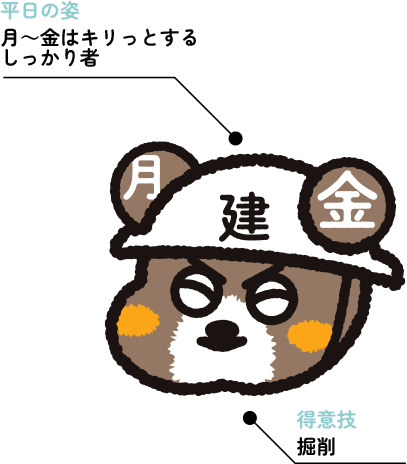 平日の姿